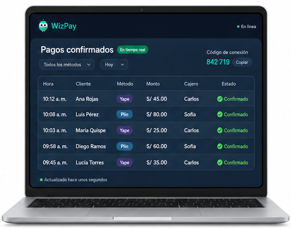 Web de WizPay en una computadora de caja con pagos confirmados de ejemplo