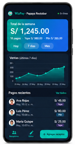 Aplicación WizPay en el celular Android del dueño con pagos y ventas de ejemplo