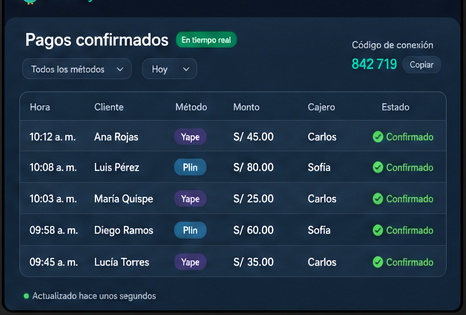 Web de caja de WizPay esperando el código de conexión